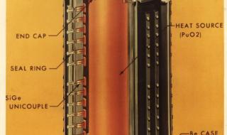 钚的半衰期 钚的半衰期