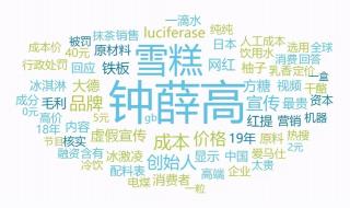 钟薛高最贵雪糕图片