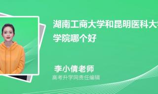 昆明医科大学分数线