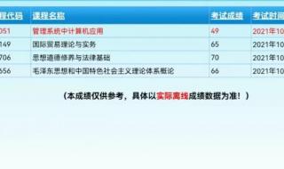 小四门是哪些科目