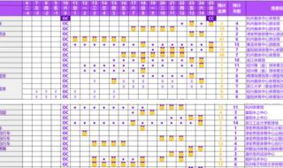 中国亚运会足球赛程 中国亚运会足球赛程