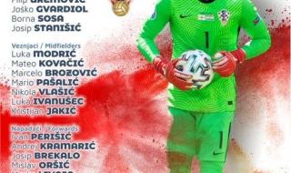 2018世界杯克罗地亚名单 2018世界杯克罗地亚名单