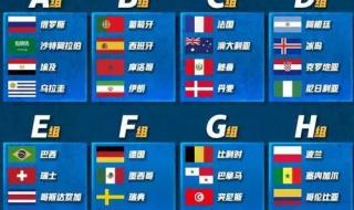 18年世界杯小组分组 18年世界杯小组分组